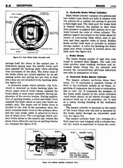 09 1948 Buick Shop Manual - Brakes-004-004.jpg